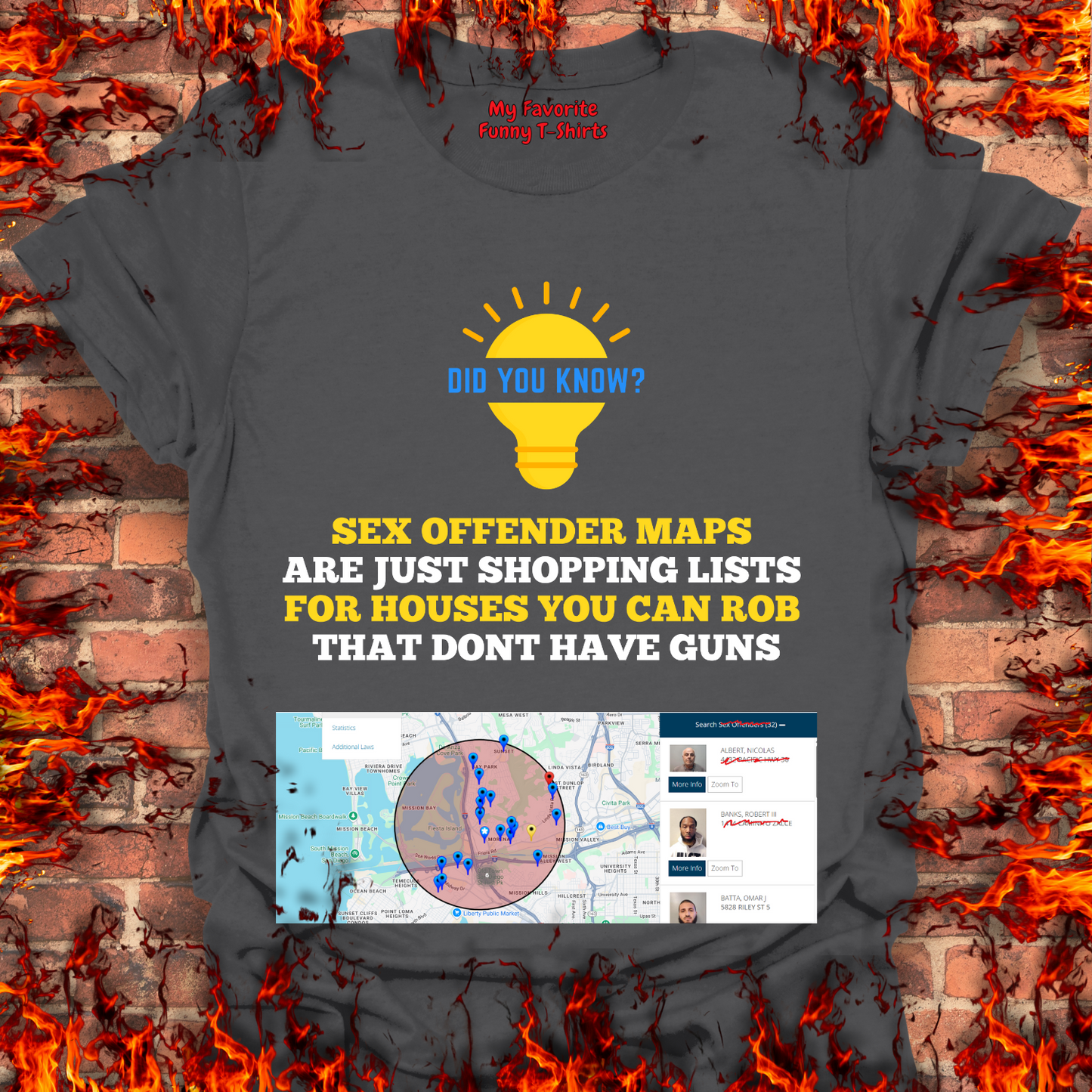 Sex Offender Maps