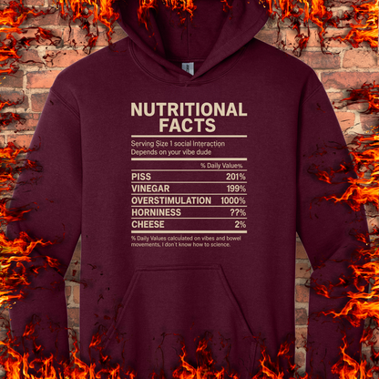 Nutritional Facts