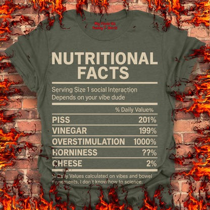 Nutritional Facts