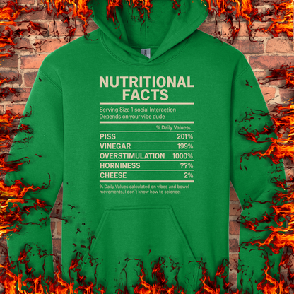 Nutritional Facts
